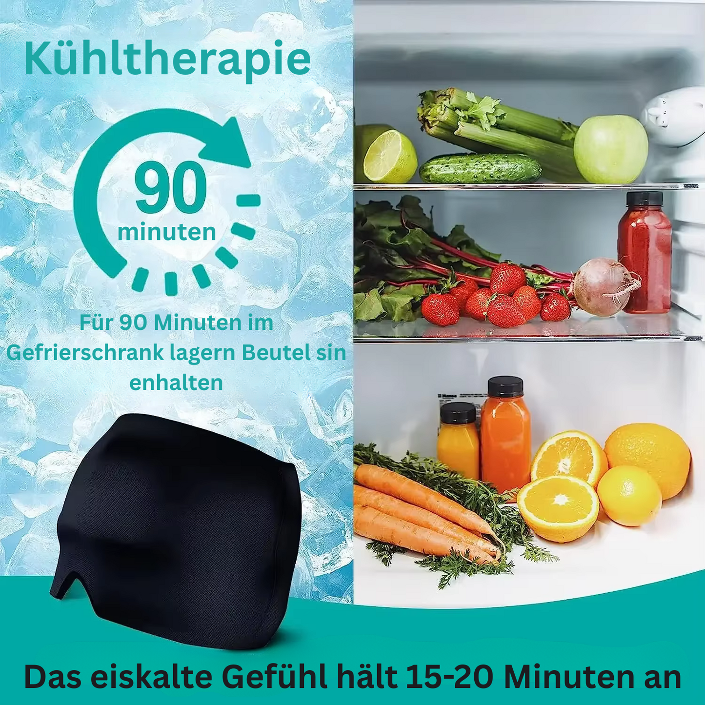 Migräne Kappe