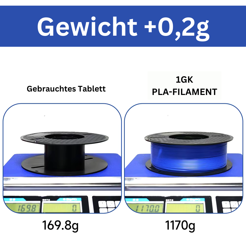 10 kg PLA/ABS/PETG Filament 1,75 mm – Schwarz, Weiß, Grau